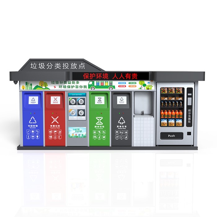 智能垃圾分类回收系统的四定，你了解了多少？